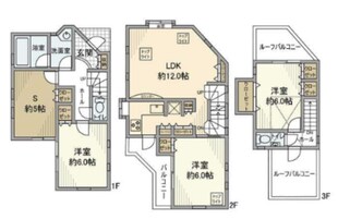 お花茶屋戸建の物件間取画像